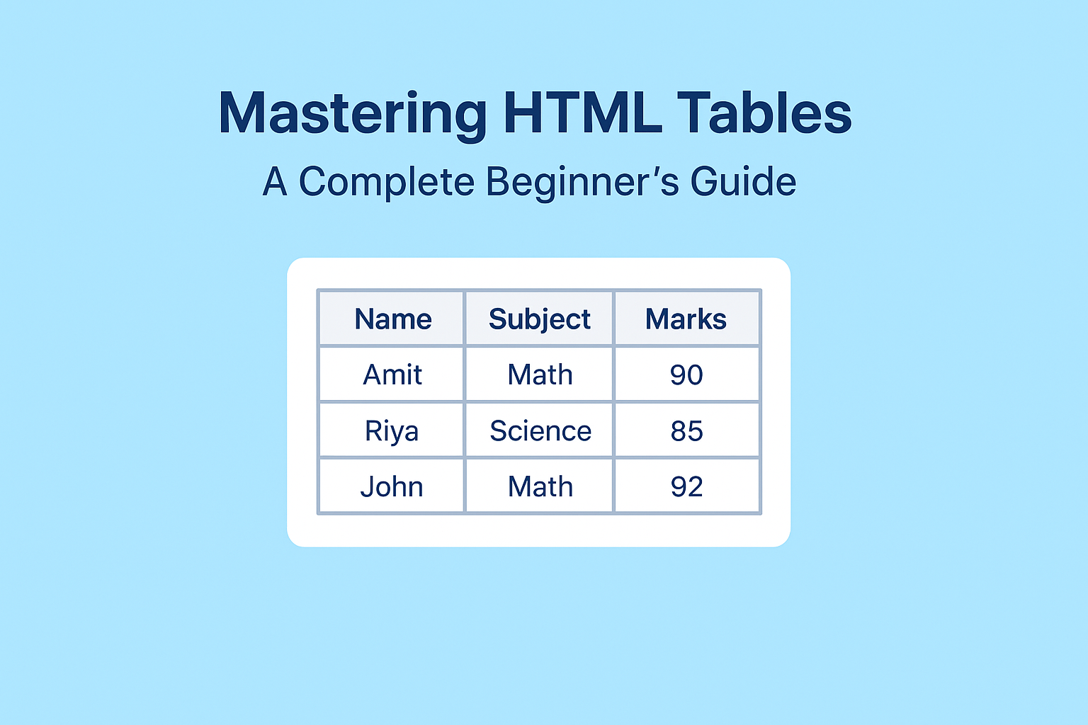 Mastering HTML Tables: A Complete Beginner’s Guide